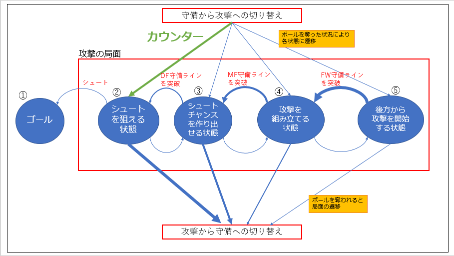 f:id:tomex-beta:20180904221542p:plain