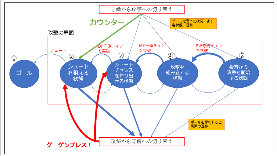 f:id:tomex-beta:20180904224758p:plain