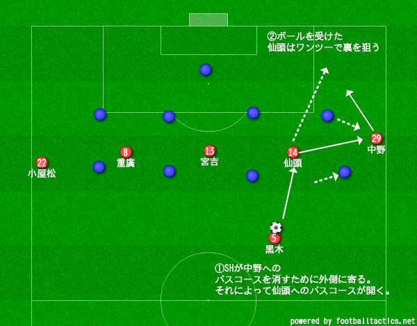 f:id:tomex-beta:20190226230902p:plain