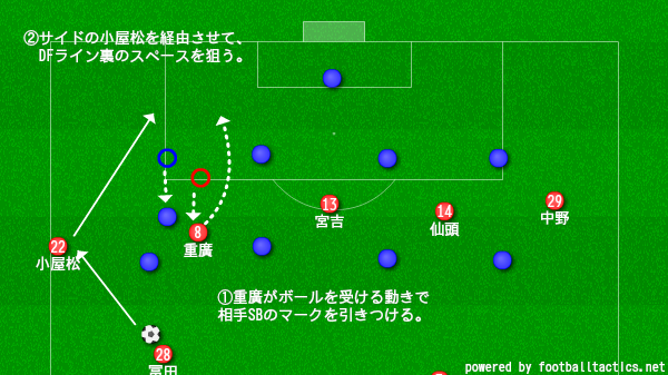 f:id:tomex-beta:20190226232018p:plain