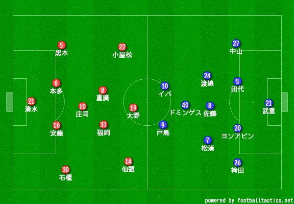 f:id:tomex-beta:20190506162640p:plain