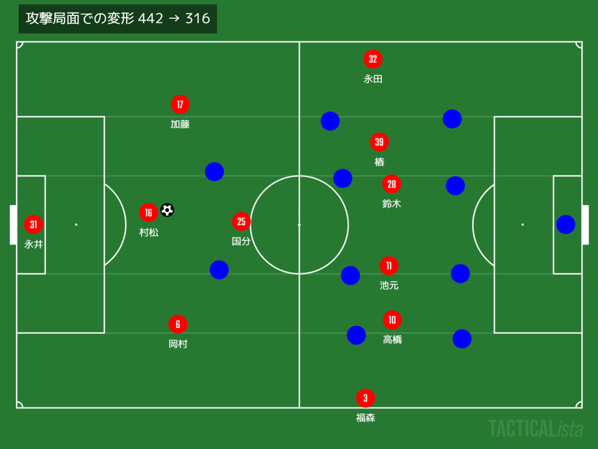 f:id:tomex-beta:20200809143928p:plain