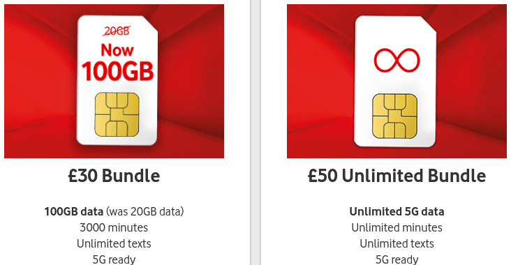 VodafoneのSIM料金のイメージ