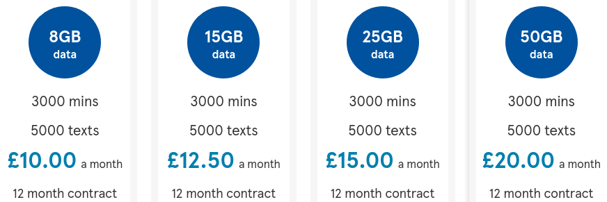 TescoMobileのSIM料金のイメージ