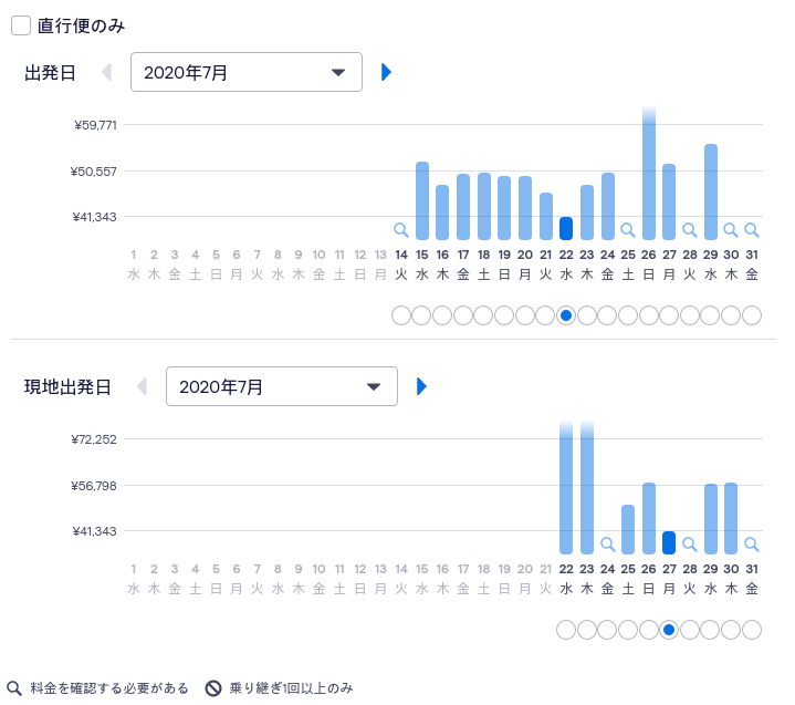skyscanner(スカイスキャナー)のイメージ