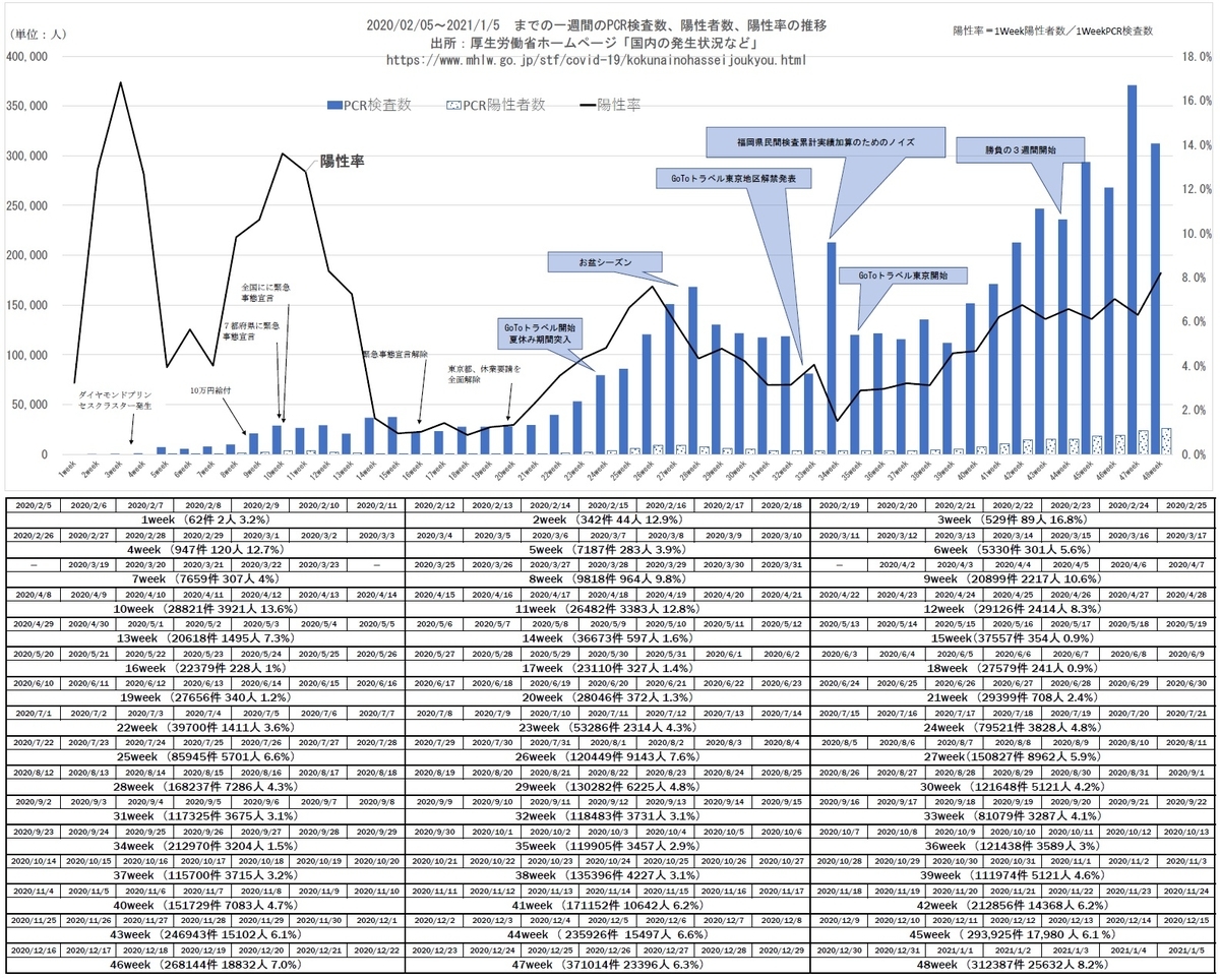 f:id:tomhoo:20210106221405j:plain