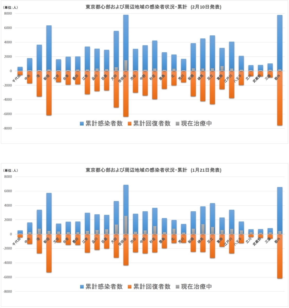 f:id:tomhoo:20210211113343j:plain