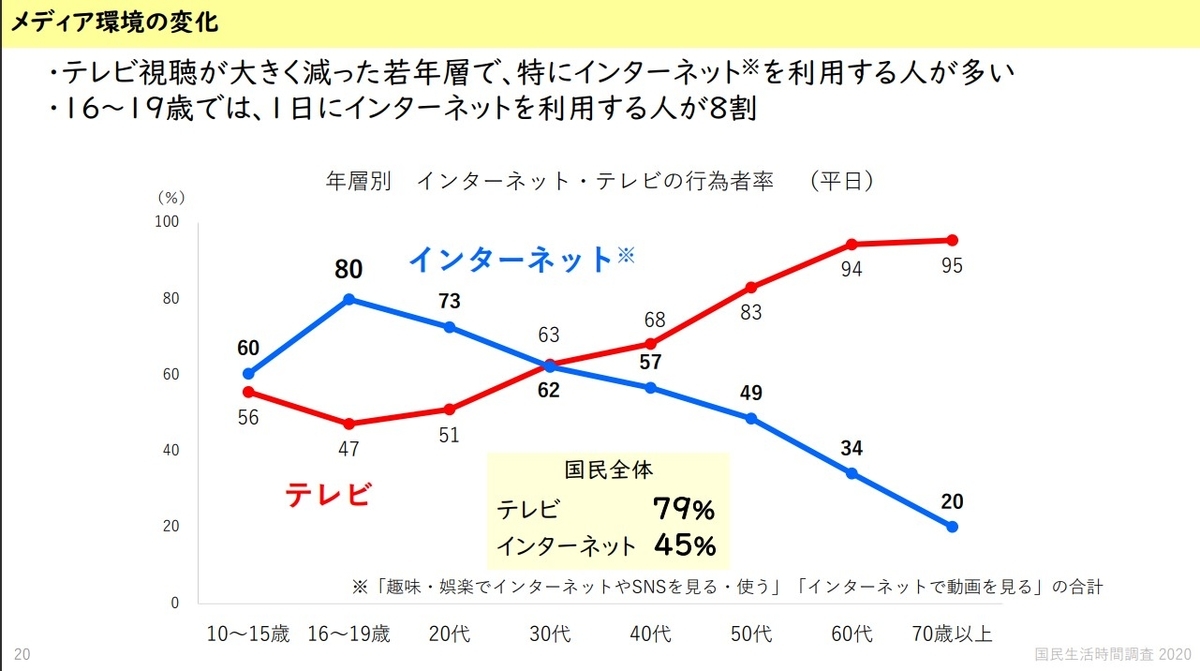 f:id:tomhoo:20210523082809j:plain