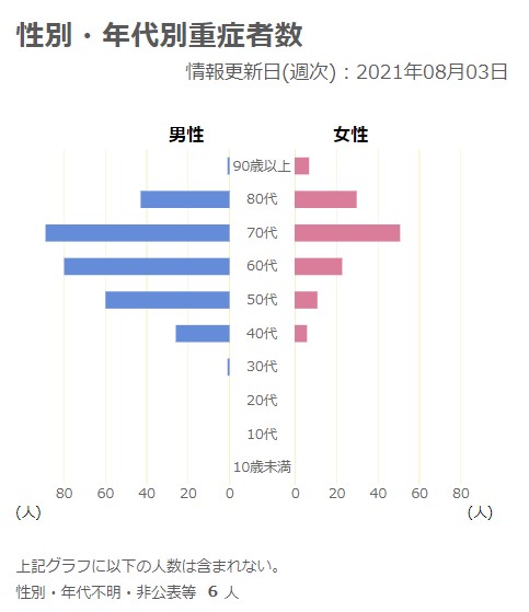 f:id:tomhoo:20210809143859j:plain