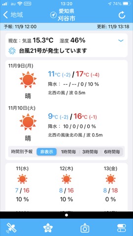 f:id:tomi_kun:20201109135952j:plain f:id:tomi_kun:20201109135952j:plain