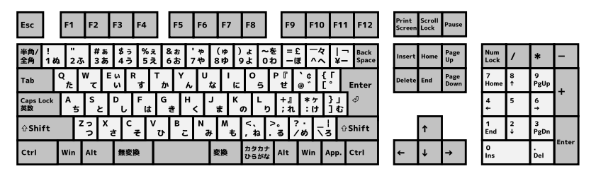 f:id:tomi_kun:20220114072507p:plain