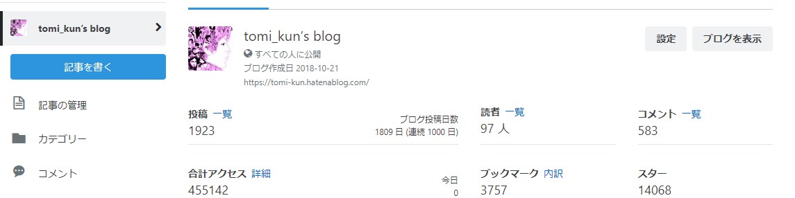 f:id:tomi_kun:20220117001247j:plain