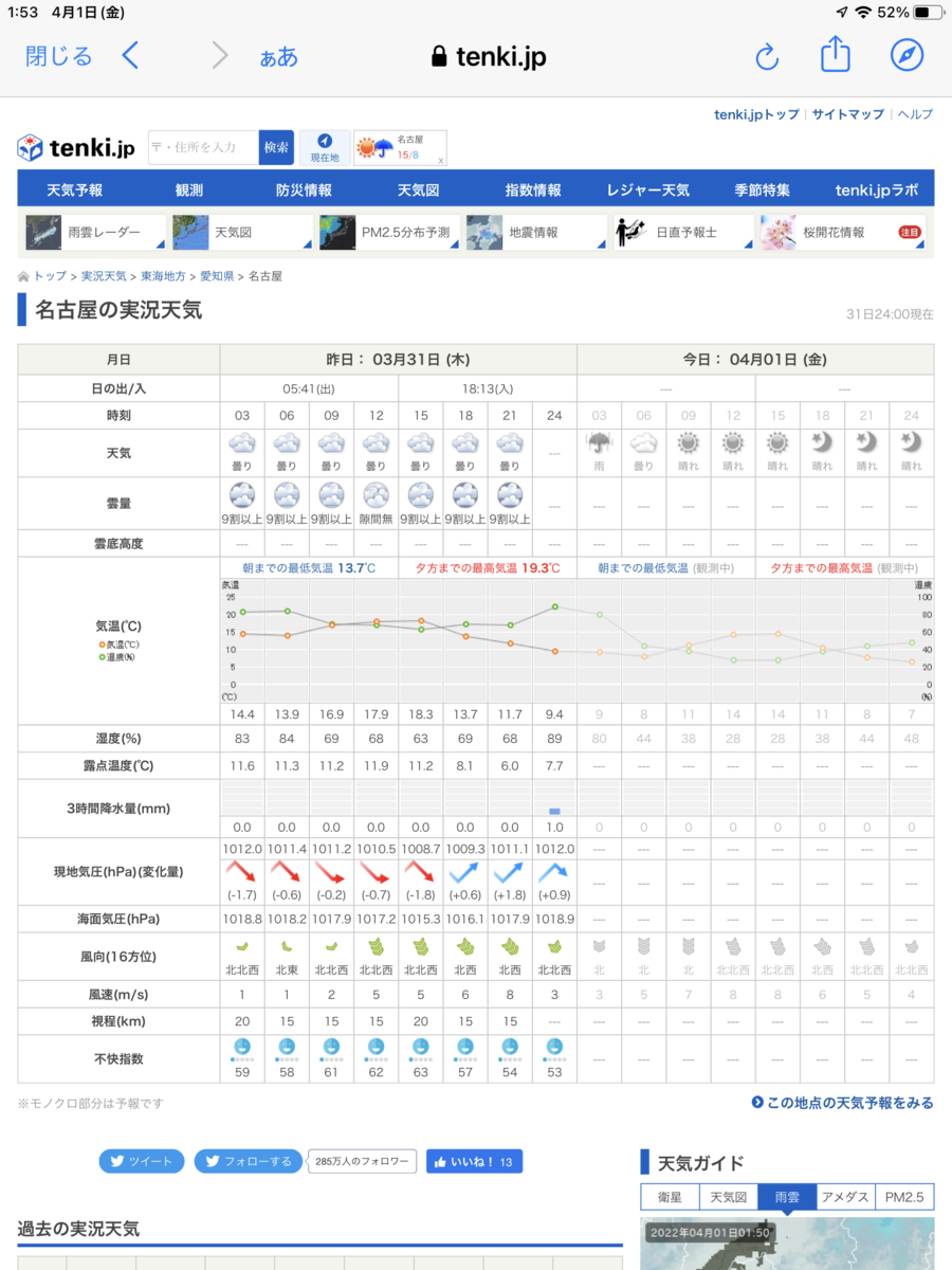 f:id:tomi_kun:20220401065209p:plain