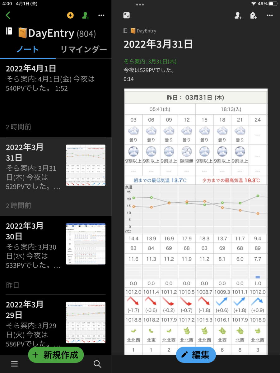 f:id:tomi_kun:20220401065259p:plain