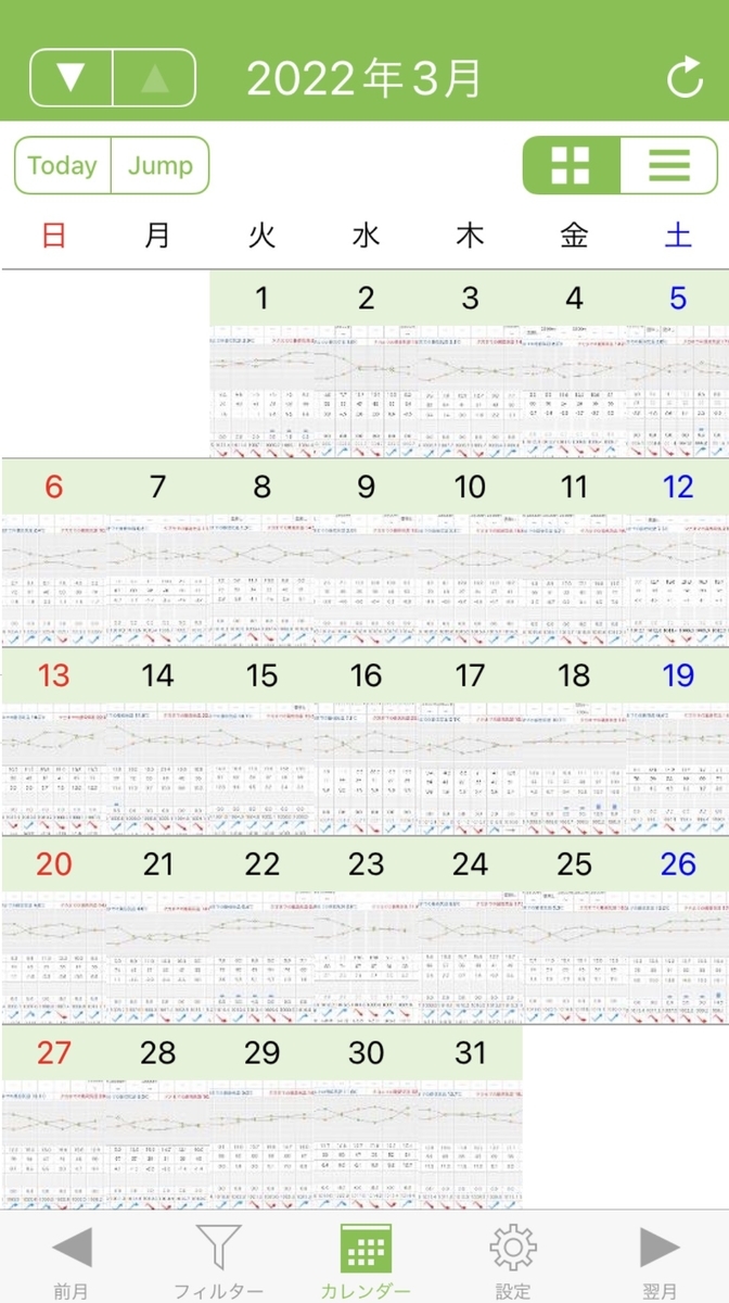 f:id:tomi_kun:20220401065346j:plain