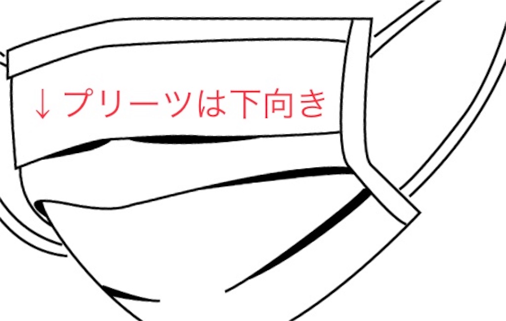 f:id:tomichan_study:20200306124609j:image f:id:tomichan_study:20200306124609j:image