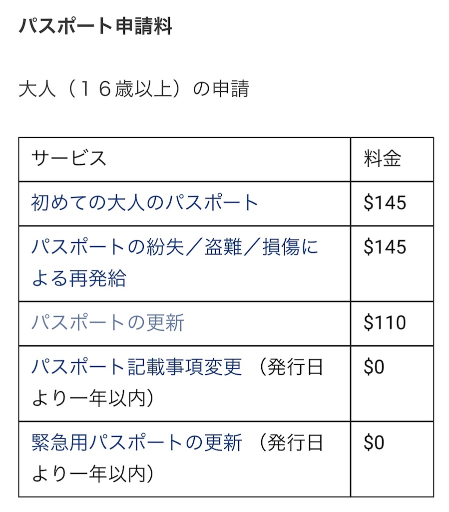 f:id:tomiehood:20181026102024j:image