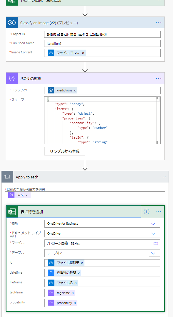 f:id:tomikiya:20200419152722p:plain f:id:tomikiya:20200419152722p:plain