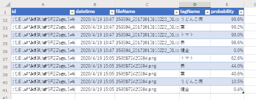 f:id:tomikiya:20200419153116p:plain f:id:tomikiya:20200419153116p:plain