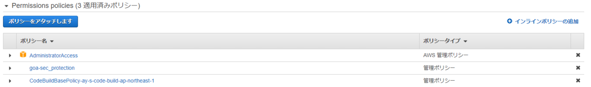 最終的なIAMロール