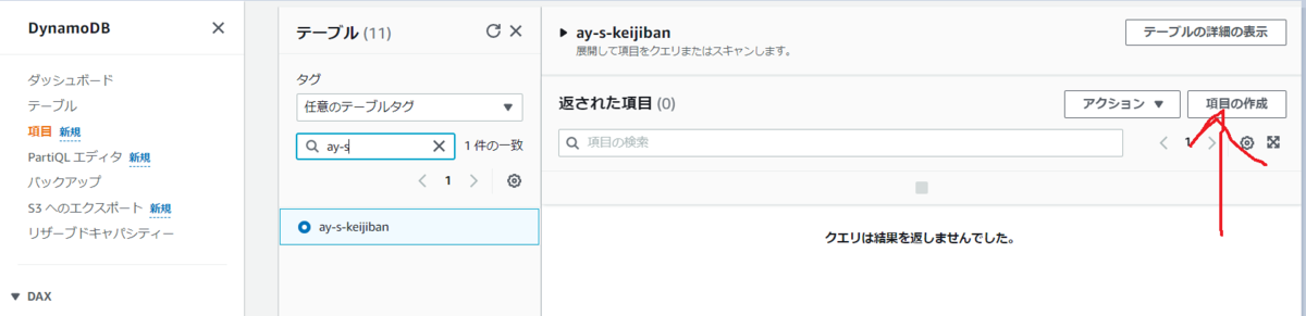dynamoDBに項目を作成