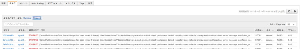 タスクのステータス画面