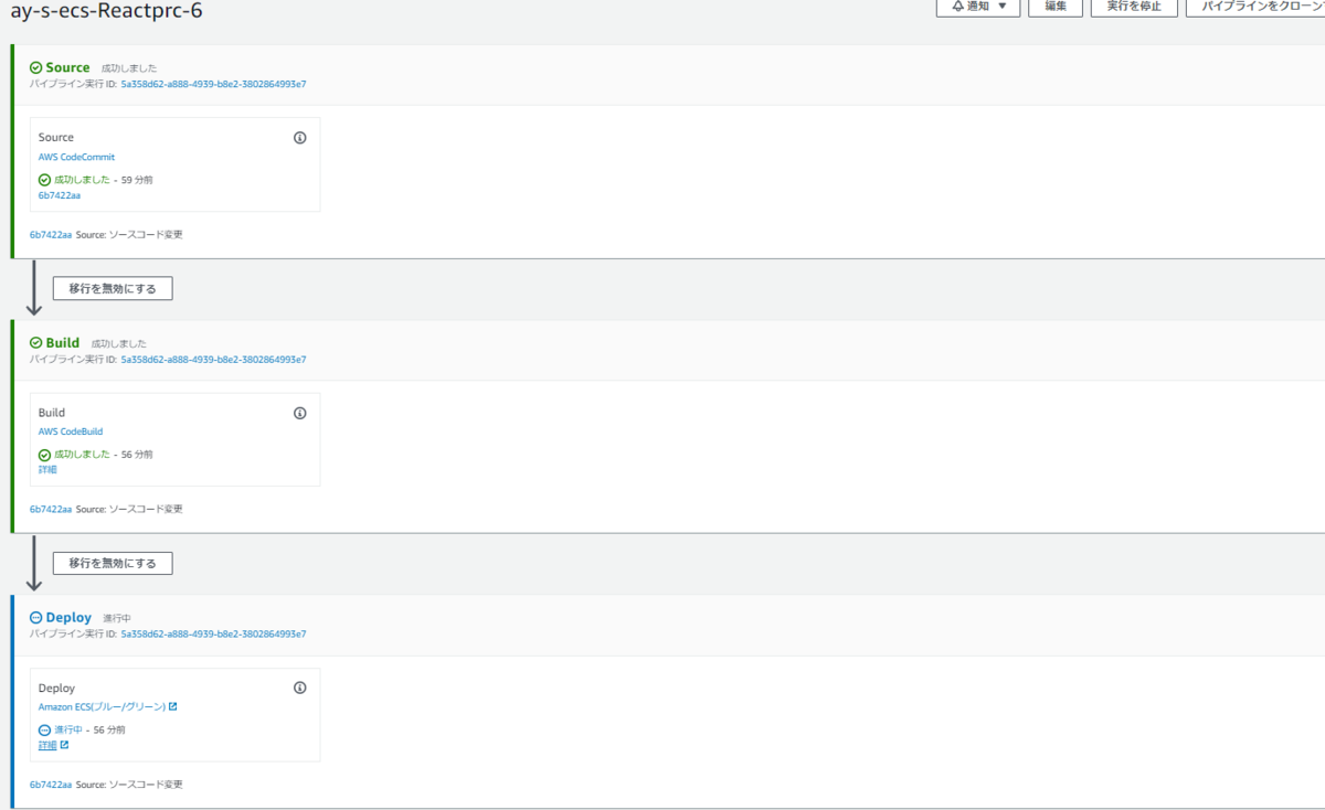 コードパイプライン実行画面
