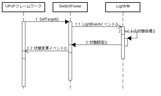 f:id:tomikuma_white_bear:20100908234412p:image f:id:tomikuma_white_bear:20100908234412p:image