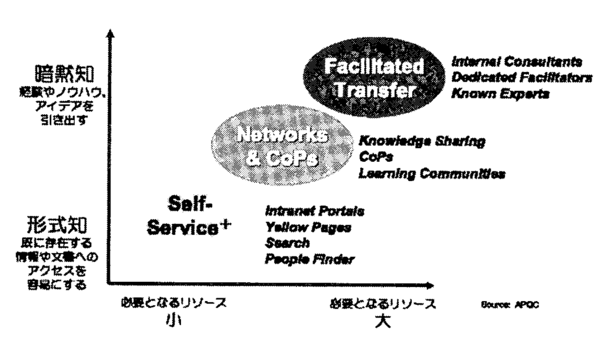 f:id:tomio2480:20200224180559p:plain f:id:tomio2480:20200224180559p:plain