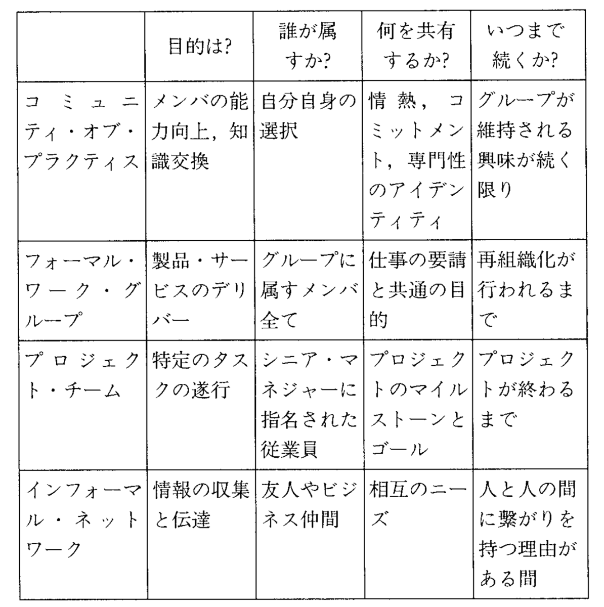 f:id:tomio2480:20200224181307p:plain f:id:tomio2480:20200224181307p:plain