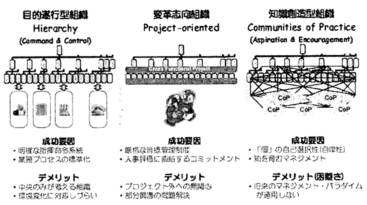 f:id:tomio2480:20200224182423p:plain f:id:tomio2480:20200224182423p:plain