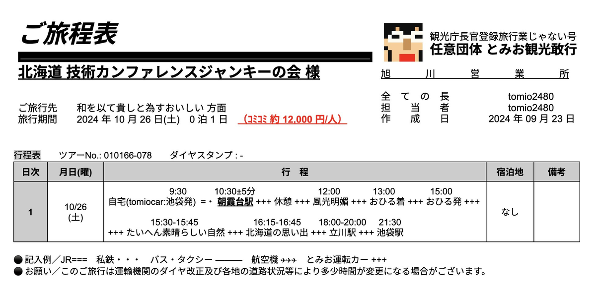 旅行日程について旅行業者と同じフォーマットでまとめられている様子のスクリーンショットです．内容で正確なのは金額と日時くらいで，場所は全部インチキです．