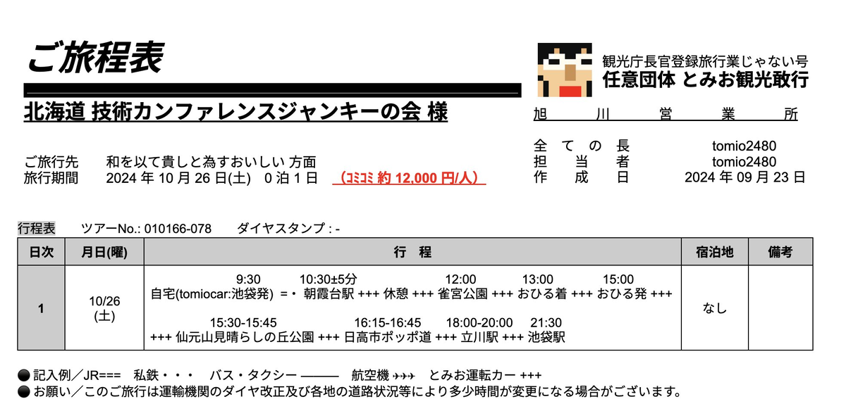 旅行日程について旅行業者と同じフォーマットでまとめられている様子のスクリーンショットです．こちらは内容や行き先が正確に記載されています．