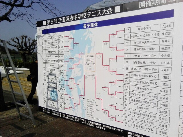 f:id:tomioka-tennis:20180331224115j:plain f:id:tomioka-tennis:20180331224115j:plain