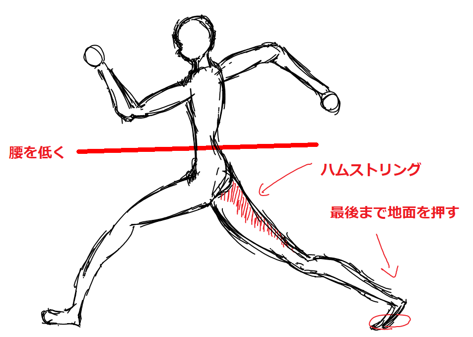 f:id:tomioka3:20190716011126p:plain