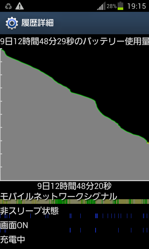 f:id:tomiou:20200511214626p:plain f:id:tomiou:20200511214626p:plain