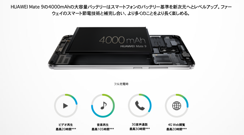 Huawei Mate9 レビューその2 電池持ち 超急速充電 ガジェッto Cool