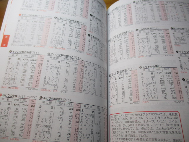 帝国書院「地理データファイル」の大ファンです！地理好きには