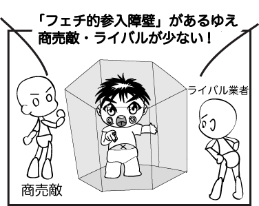 f:id:tomizaki:20180404062020g:plain f:id:tomizaki:20180404062020g:plain