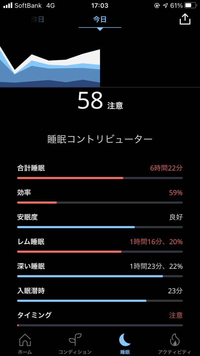 f:id:tomkatsu:20210807171912p:plain
