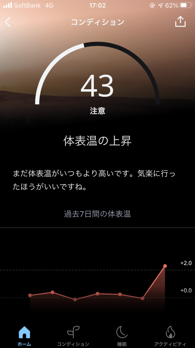 f:id:tomkatsu:20210807171916p:plain