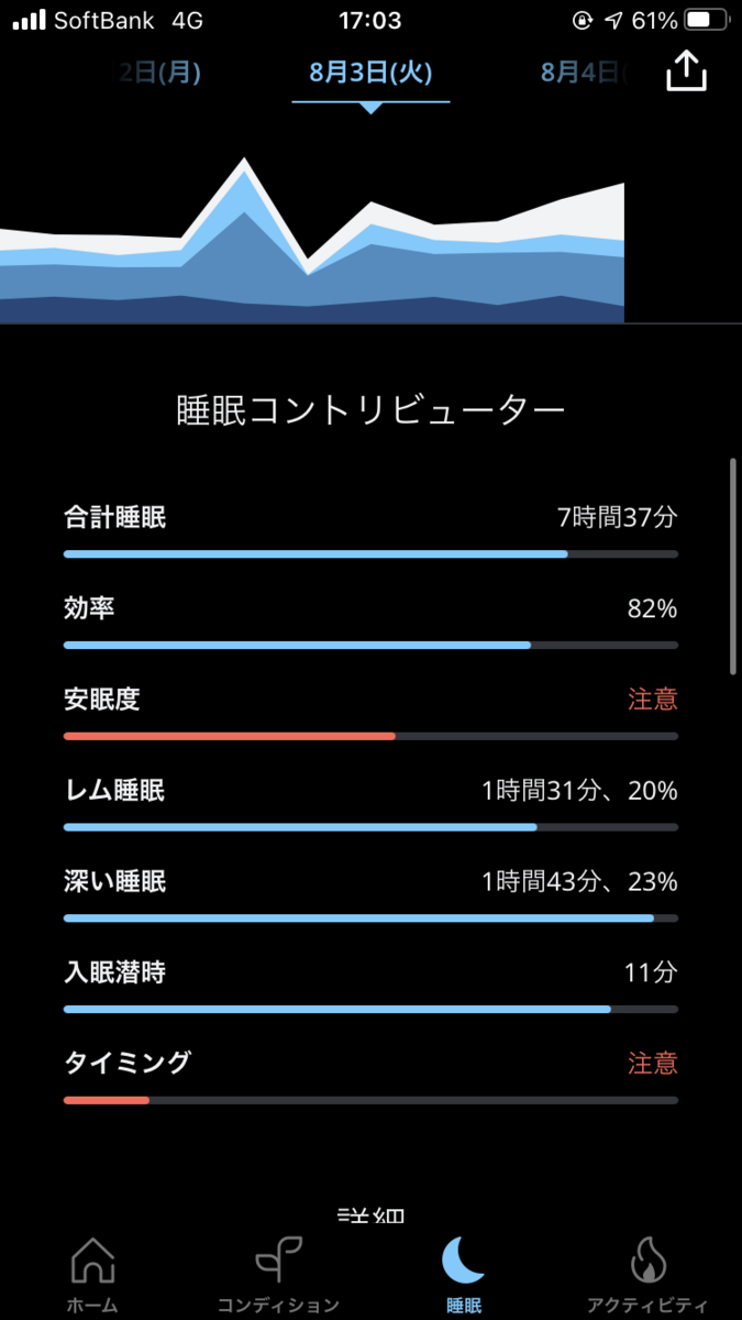 f:id:tomkatsu:20210807172421p:plain