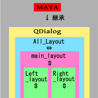 f:id:tommy_on:20190423214536p:plain f:id:tommy_on:20190423214536p:plain