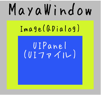 f:id:tommy_on:20190428005305p:plain f:id:tommy_on:20190428005305p:plain