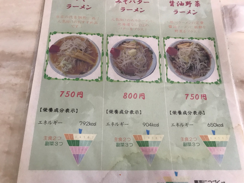 f:id:tommysomekawa:20190222172351j:plain f:id:tommysomekawa:20190222172351j:plain