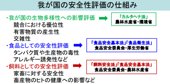 f:id:tommyyoshi-biz:20170822114901p:plain f:id:tommyyoshi-biz:20170822114901p:plain
