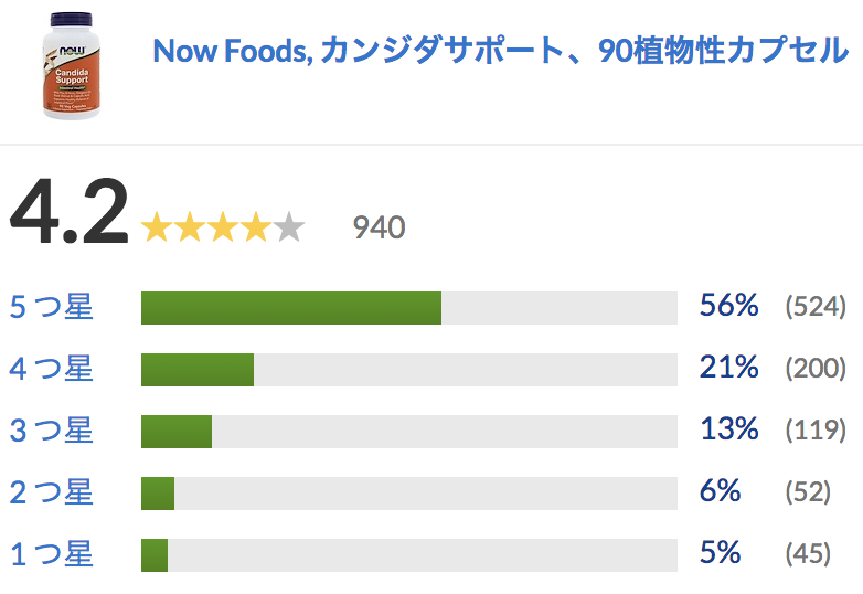 f:id:tommyyoshi-biz:20180602144105p:plain f:id:tommyyoshi-biz:20180602144105p:plain