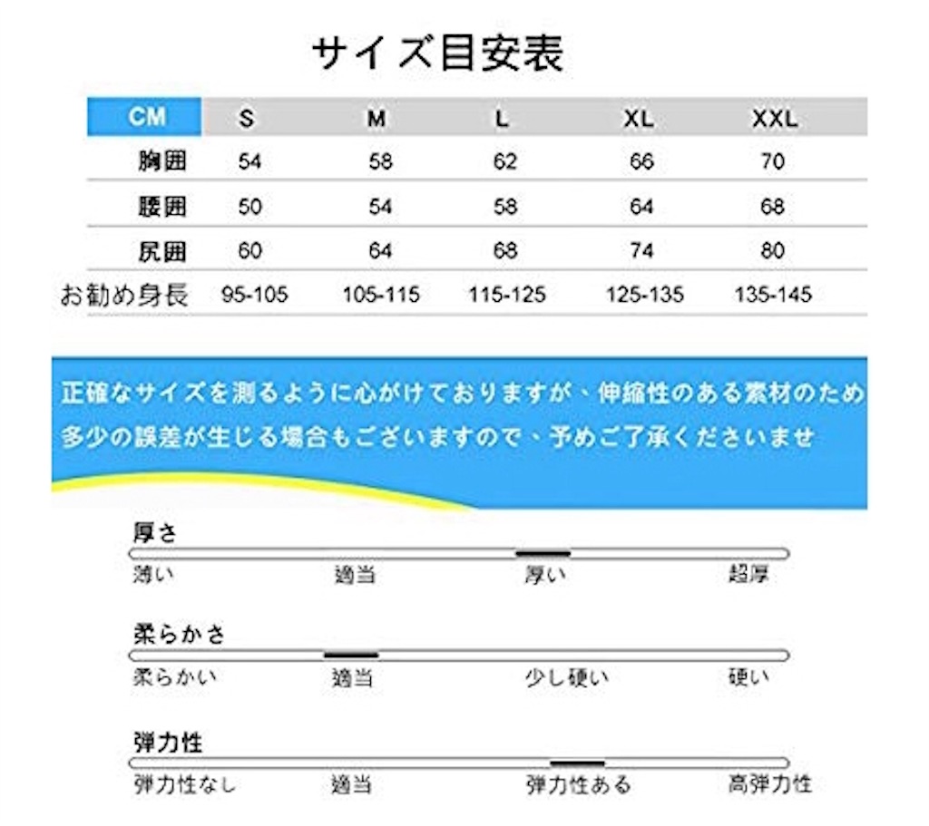 f:id:tommyyoshi-biz:20190426135920j:image Dive&Sail 3歳 Sサイズ レビュー width=