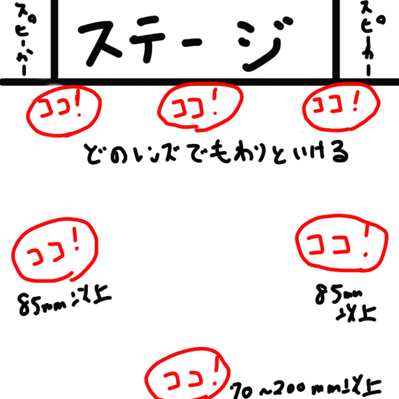 f:id:tomo-camera:20170318122812j:plain f:id:tomo-camera:20170318122812j:plain