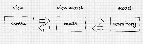 f:id:tomo-ito:20201115183118p:plain:w800